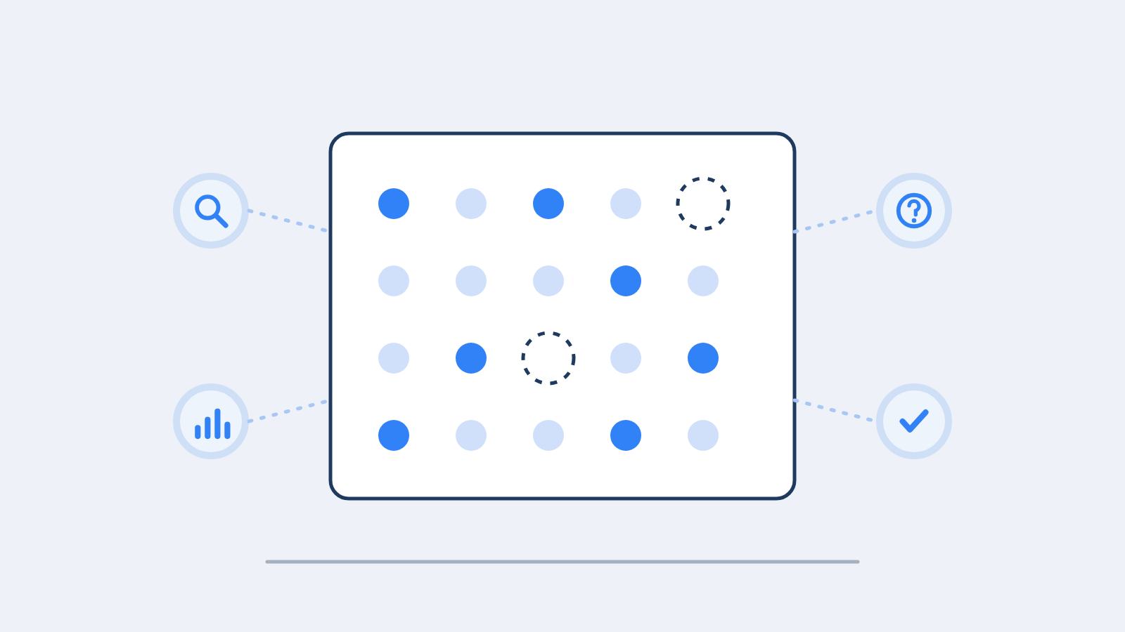 0% vs unmeasured in an AI visibility report: how to tell