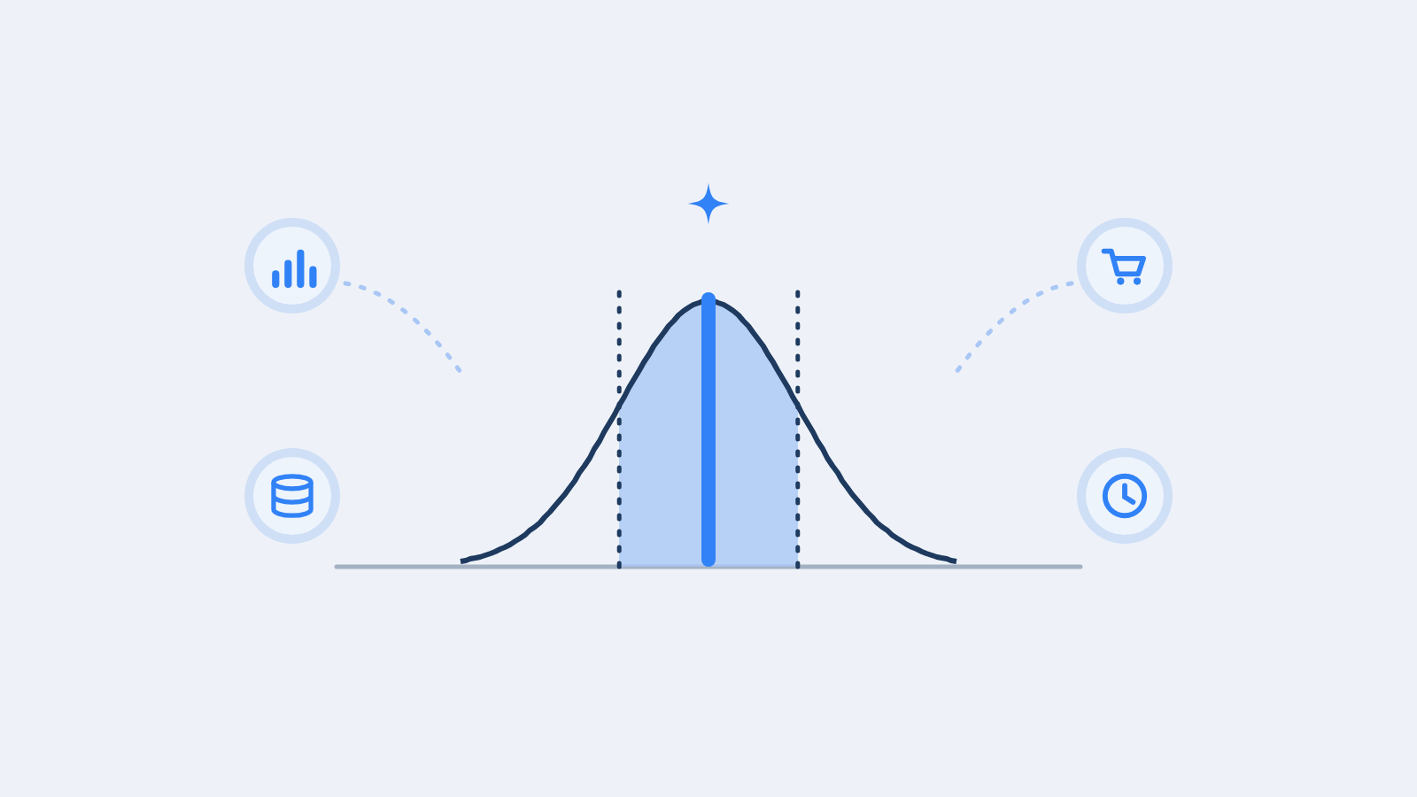 Why channel ROI shouldn't be one number: Bayesian MMM