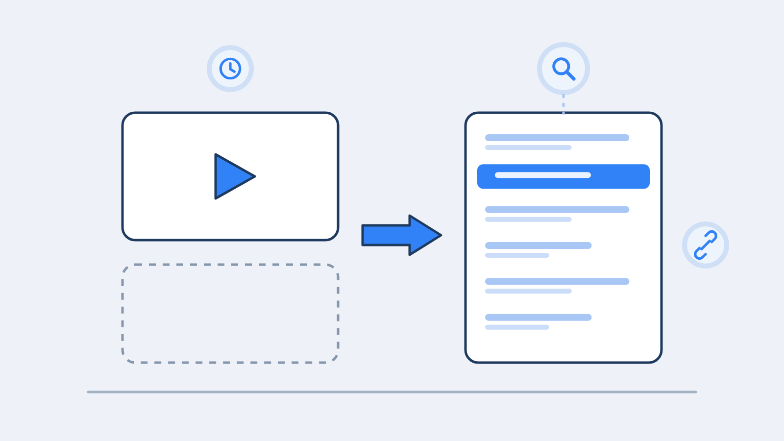 How ChatGPT understands YouTube: it reads the description