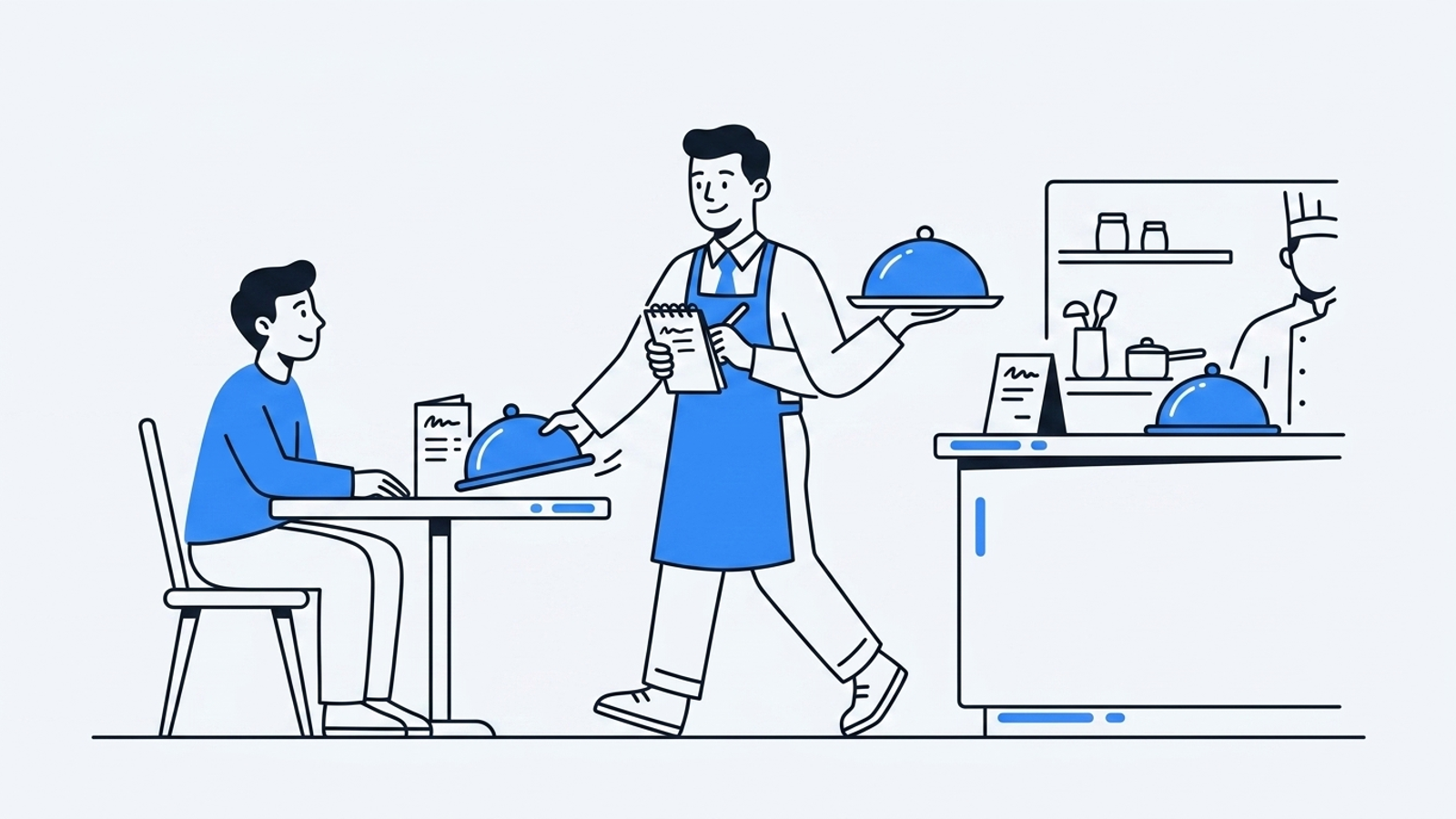 What's an API?