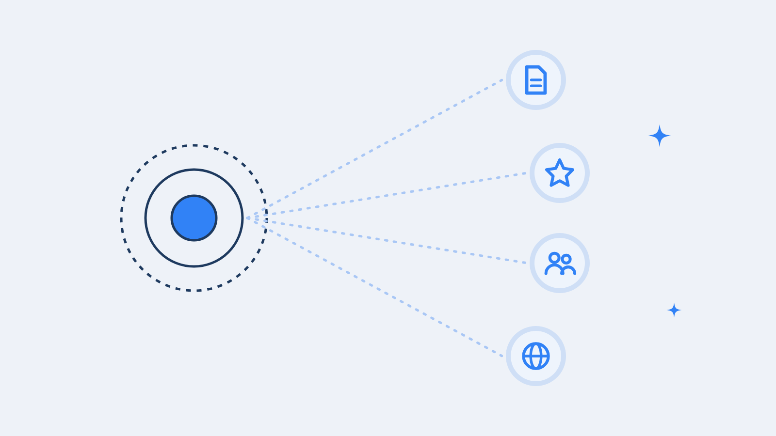 Adding a diversity reward to query fan-out: Google's R4T