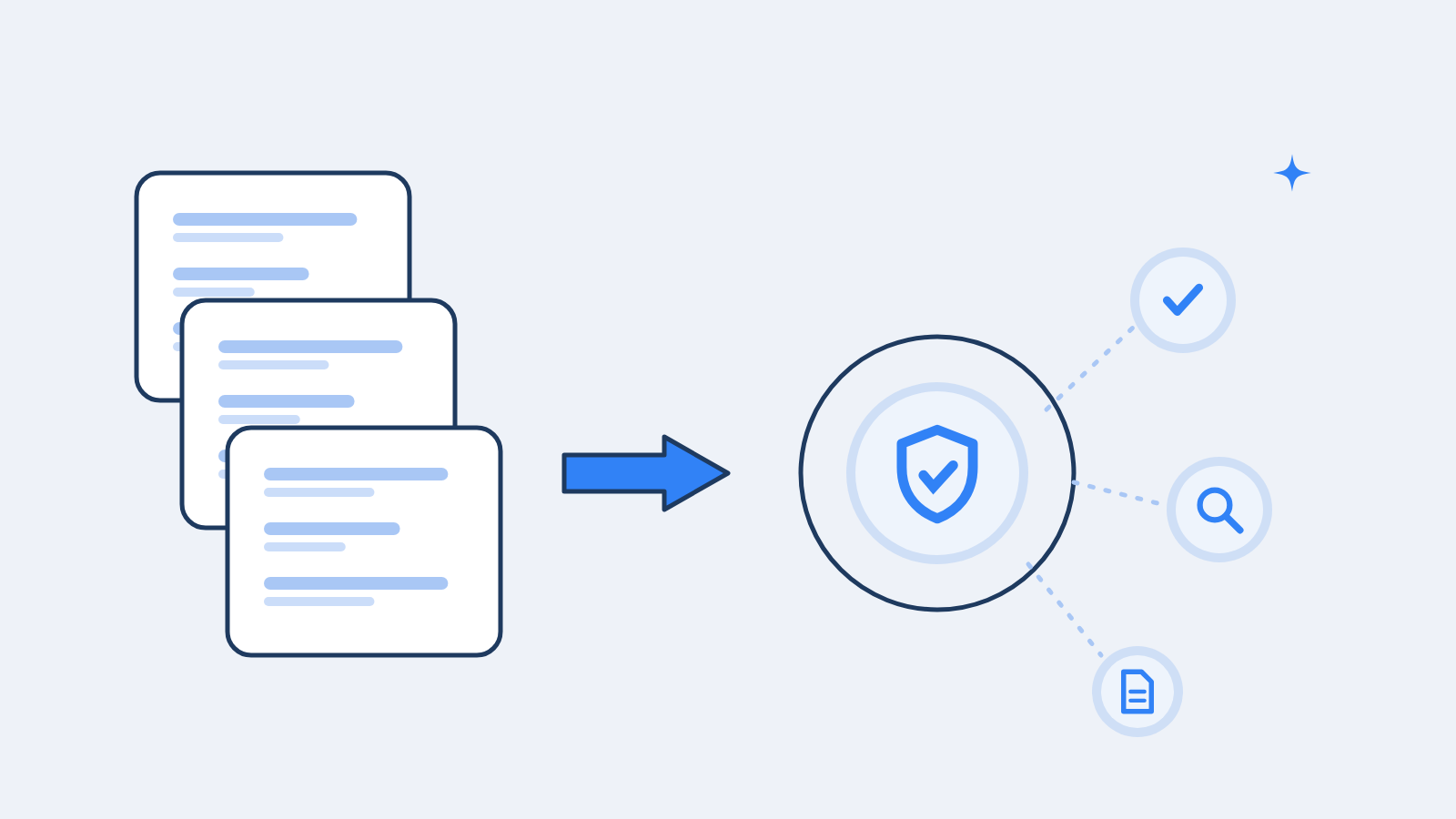 What is different about Gemini 4 Argon? Verification