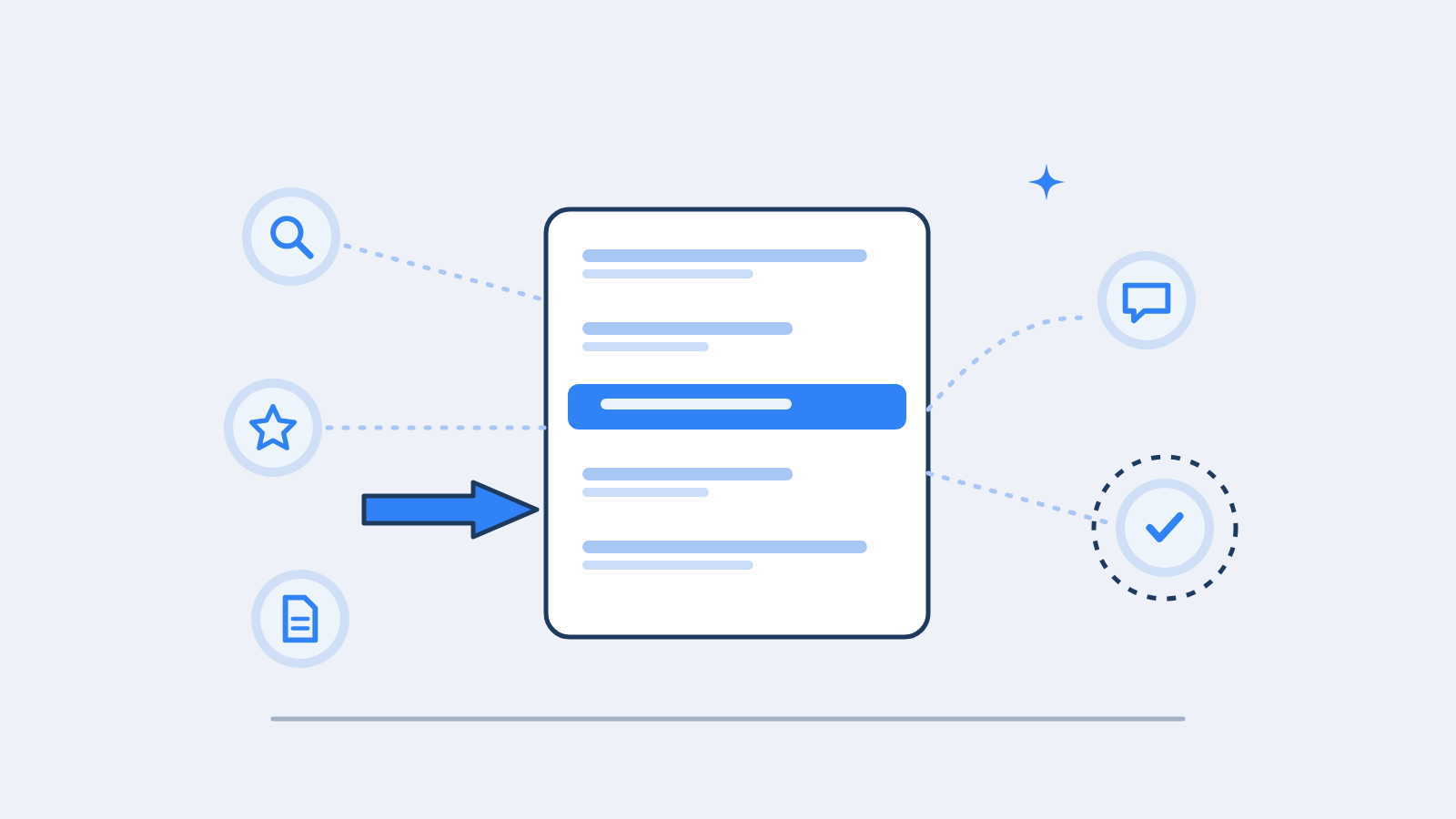 Is AI search visibility enough? Why we changed our question